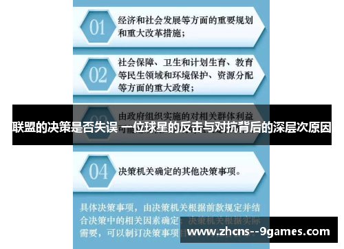 联盟的决策是否失误 一位球星的反击与对抗背后的深层次原因