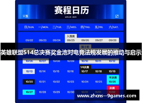 英雄联盟S14总决赛奖金池对电竞法规发展的推动与启示