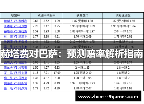 赫塔费对巴萨:预测赔率解析指南 赫塔费对巴萨:预测赔率解析指南