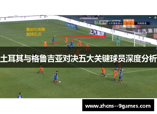 土耳其与格鲁吉亚对决五大关键球员深度分析