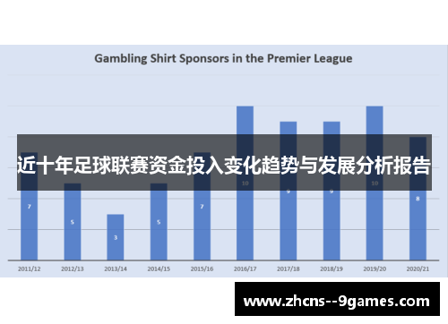 近十年足球联赛资金投入变化趋势与发展分析报告 近十年足球联赛资金投入变化趋势与发展分析报告