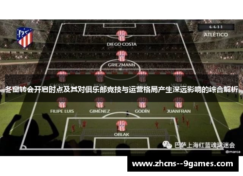 冬窗转会开启时点及其对俱乐部竞技与运营格局产生深远影响的综合解析 冬窗转会开启时点及其对俱乐部竞技与运营格局产生深远影响的综合解析