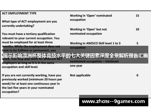 揭示影响澳洲杯整体竞技水平的七大关键因素深度全景解析报告汇编
