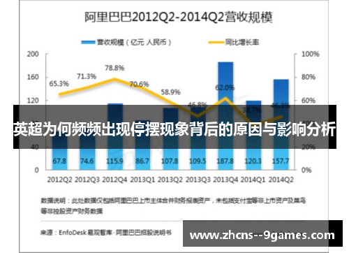 英超为何频频出现停摆现象背后的原因与影响分析 英超为何频频出现停摆现象背后的原因与影响分析