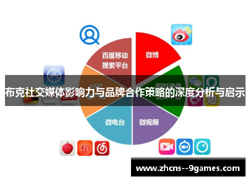 布克社交媒体影响力与品牌合作策略的深度分析与启示