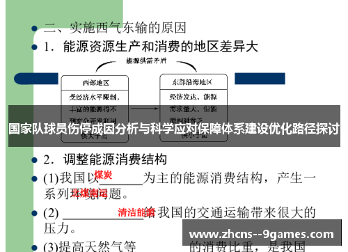 国家队球员伤停成因分析与科学应对保障体系建设优化路径探讨 国家队球员伤停成因分析与科学应对保障体系建设优化路径探讨