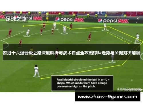 欧冠十六强晋级之路深度解析与战术看点全攻略球队走势与关键对决前瞻 欧冠十六强晋级之路深度解析与战术看点全攻略球队走势与关键对决前瞻