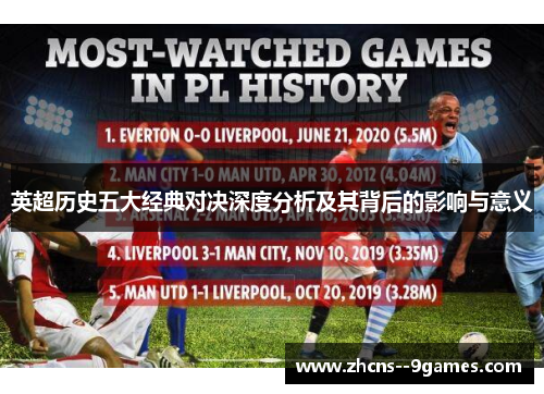 英超历史五大经典对决深度分析及其背后的影响与意义
