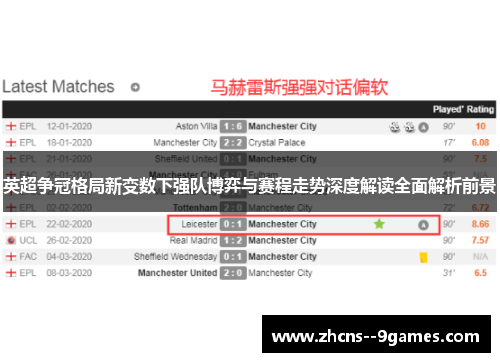 英超争冠格局新变数下强队博弈与赛程走势深度解读全面解析前景 英超争冠格局新变数下强队博弈与赛程走势深度解读全面解析前景