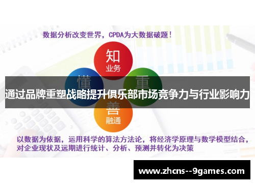 通过品牌重塑战略提升俱乐部市场竞争力与行业影响力