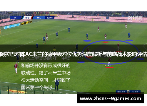 阿拉巴对阵AC米兰的德甲级对位优势深度解析与前瞻战术影响评估